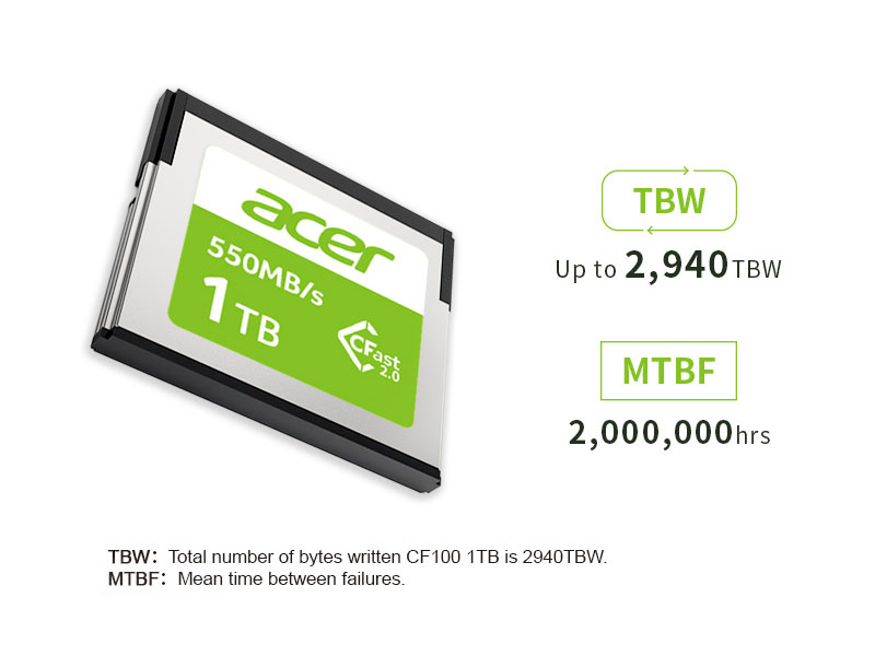 Thẻ nhớ Acer pro CF 100 với MLC NAND Flash chất lượng cao, dung lượng gấp đôi SLC NAND trên cùng một diện tích khuôn