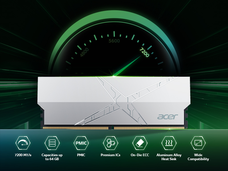 Acer HT200 DDR5 Overclocking Memory Performance